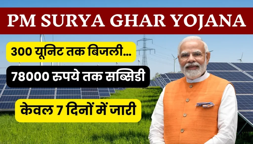 PM Surya Ghar Yojana