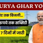 PM Surya Ghar Yojana